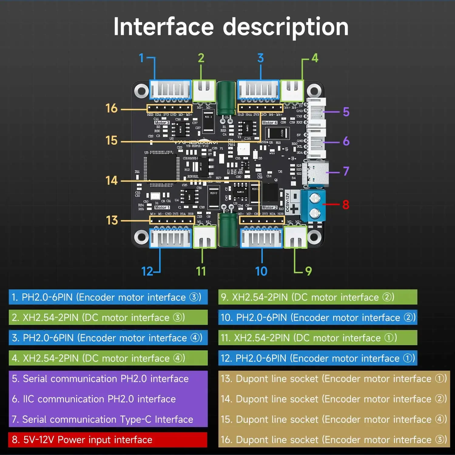 Diy In Electronics - Yahboom 4-kanaals encoder motordriver module spanningsregelcircuit