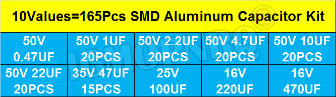 165PCS 10 Waarden SMD Aluminiu - Capacitor Kit Assortment recensie en prijs