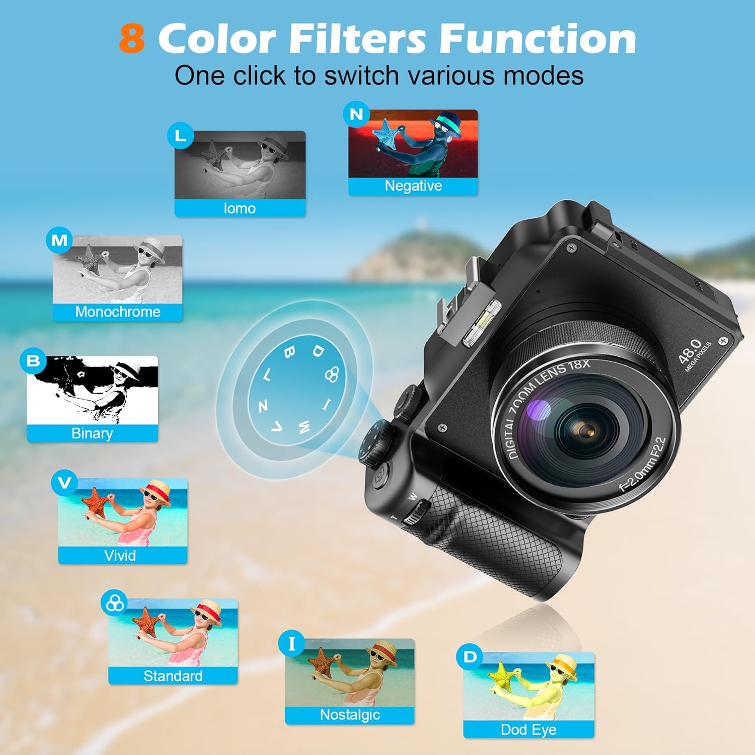 56MP Digitale Camera Voor Foto - Diy Electronics Videos recensie en prijs