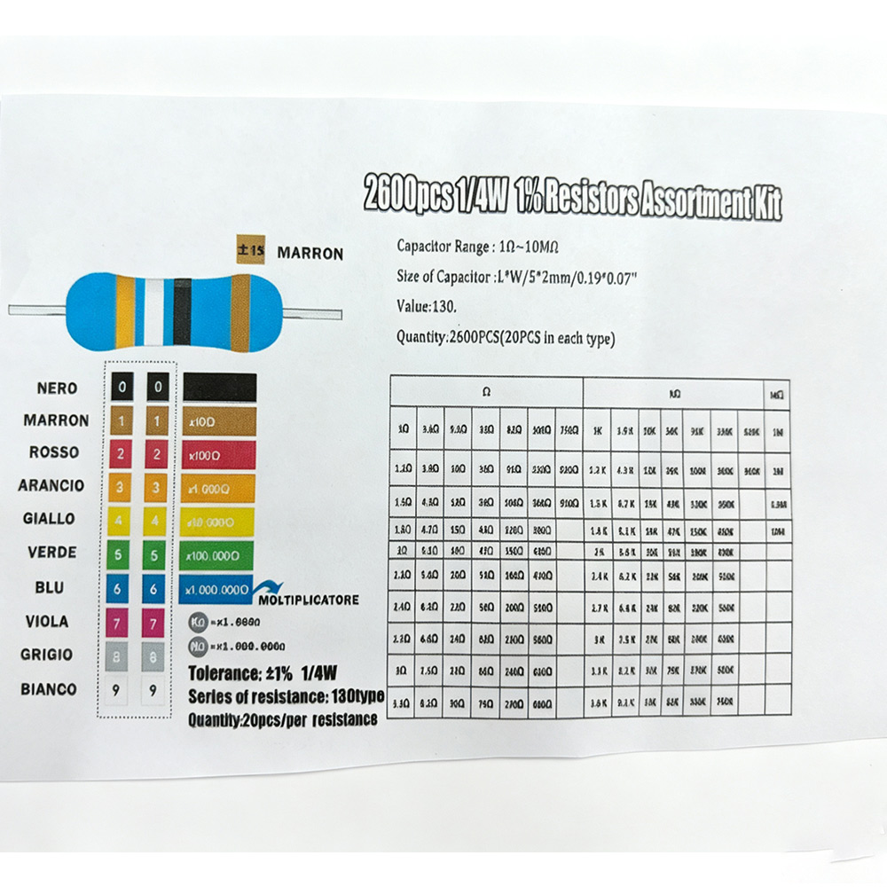 2600 stuks metaalfilmweerstand - Diy Electronics Com recensie en prijs