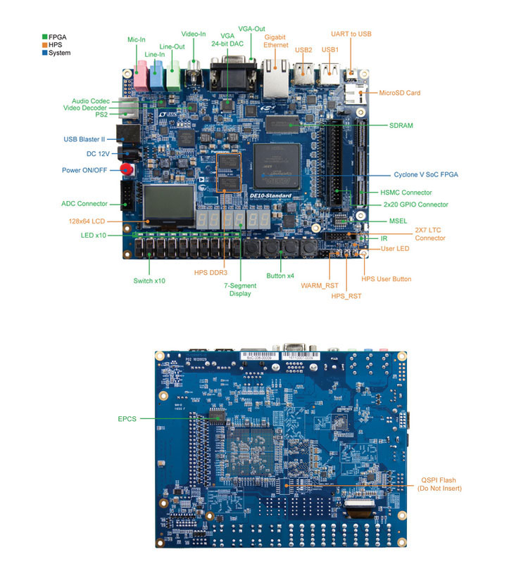 Educatieve DIY Kit Elektronisc - Diy Electronics Videos recensie en prijs